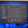 RTX 4080 SUPER | i7 Ultra 7 265K | 16GB DDR5 | 3TB