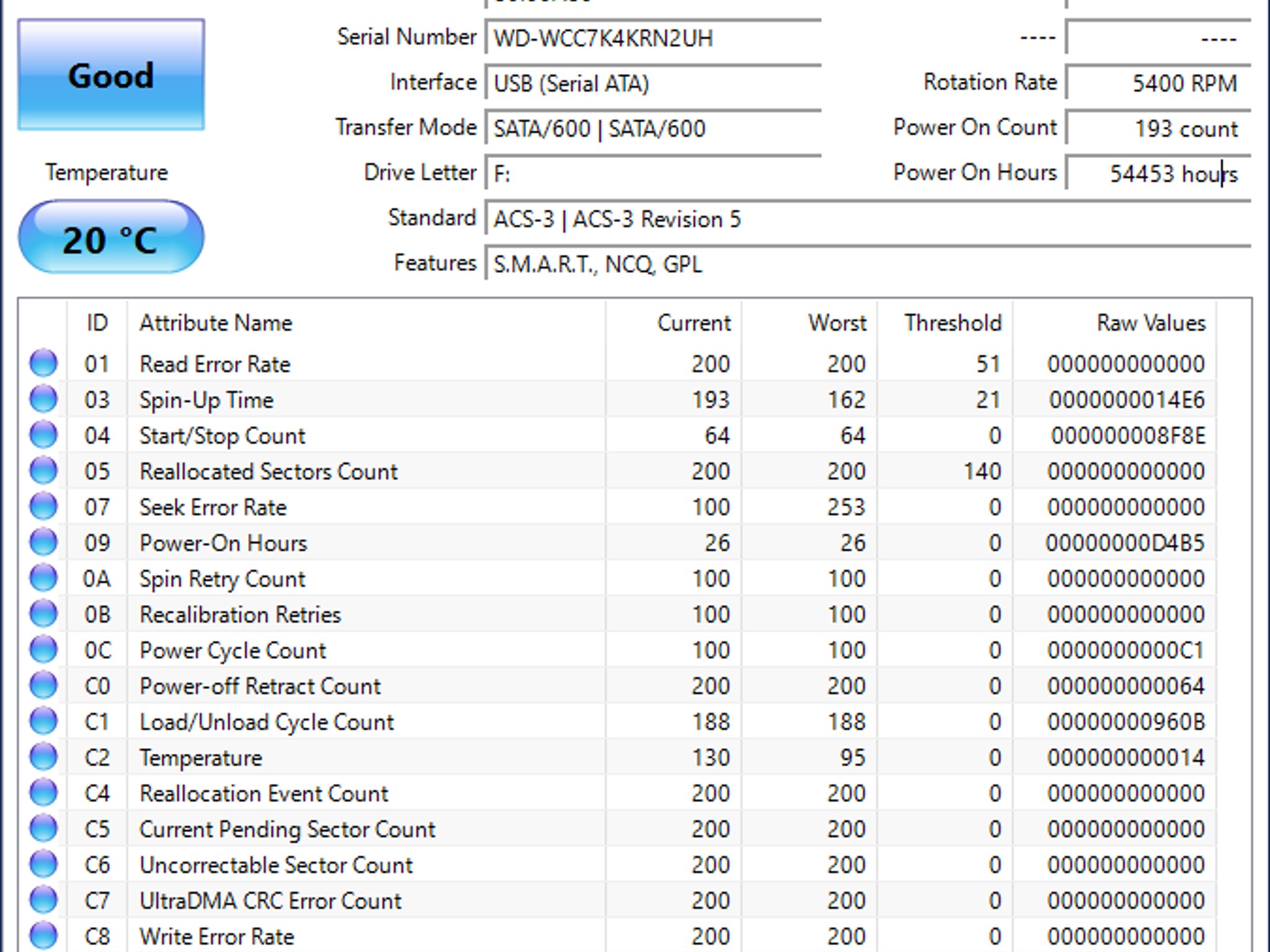 USED - WD Blue 4TB Desktop Hard Disk Drive - 5400 RPM SATA 6Gb/s 64MB Cache 3.5 Inch - WD40EZRZ