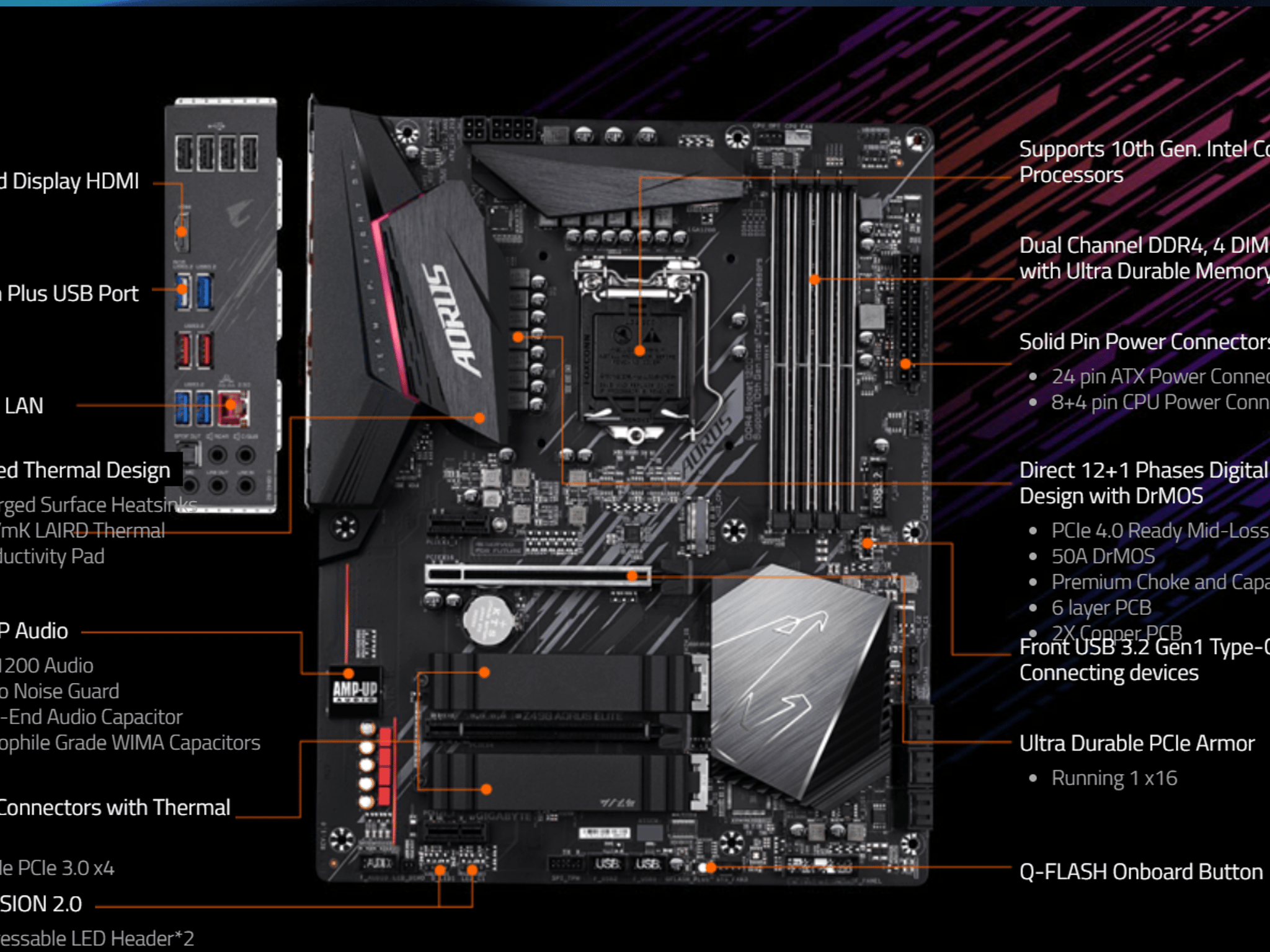 GIGABYTE Z490 AORUS ELITE AC
