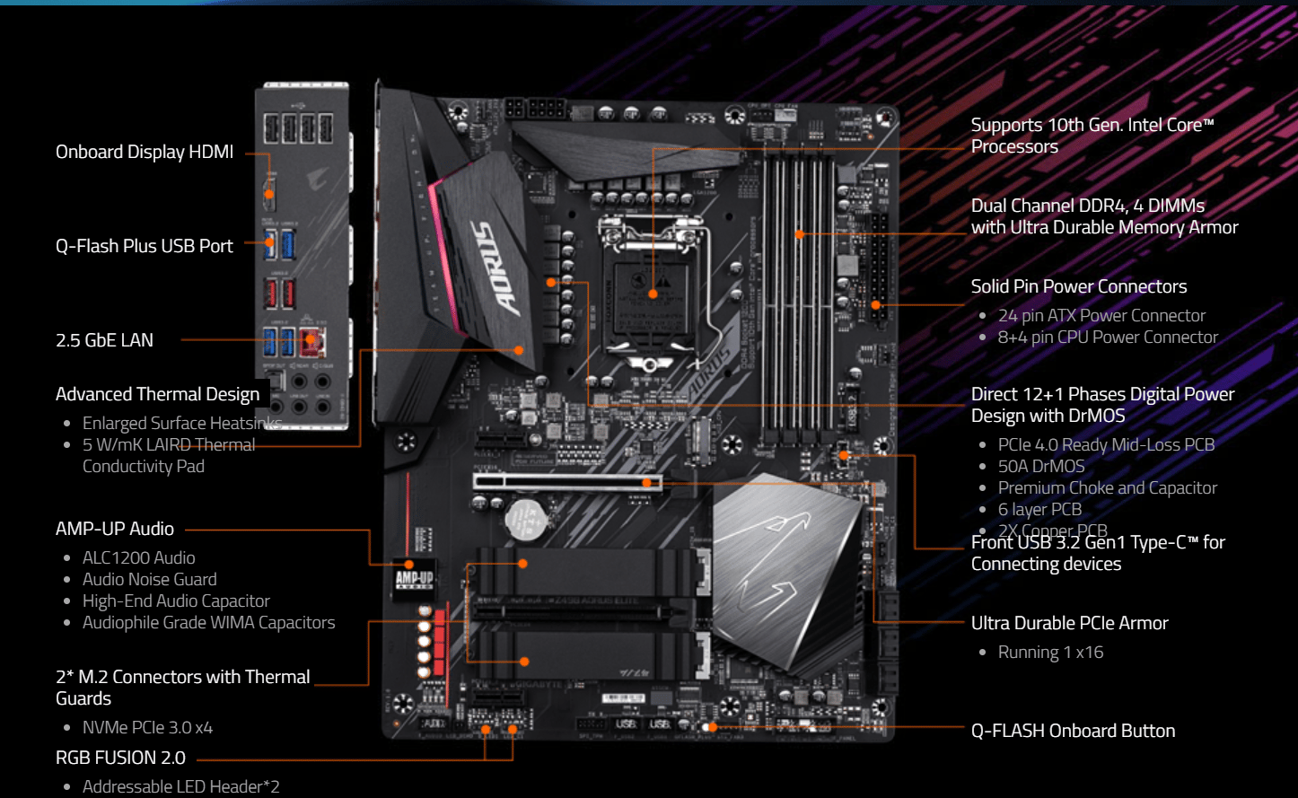 GIGABYTE Z490 AORUS ELITE AC