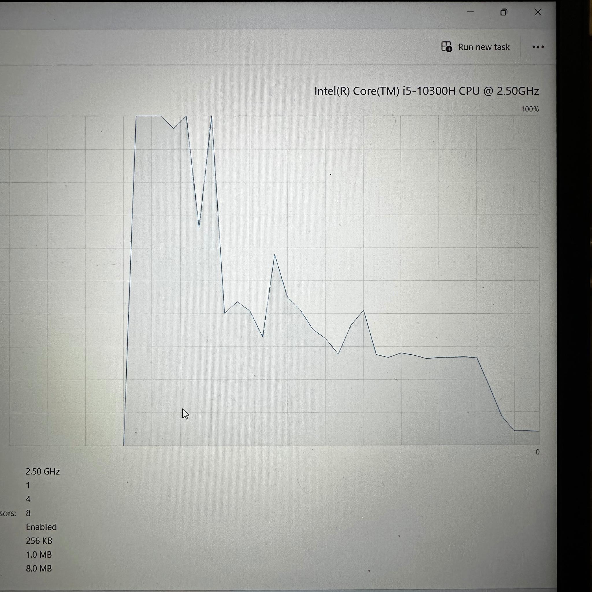 Dell G3 15 3500 Gaming Laptop (Upgraded)