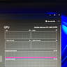 Custom Gaming PC Build