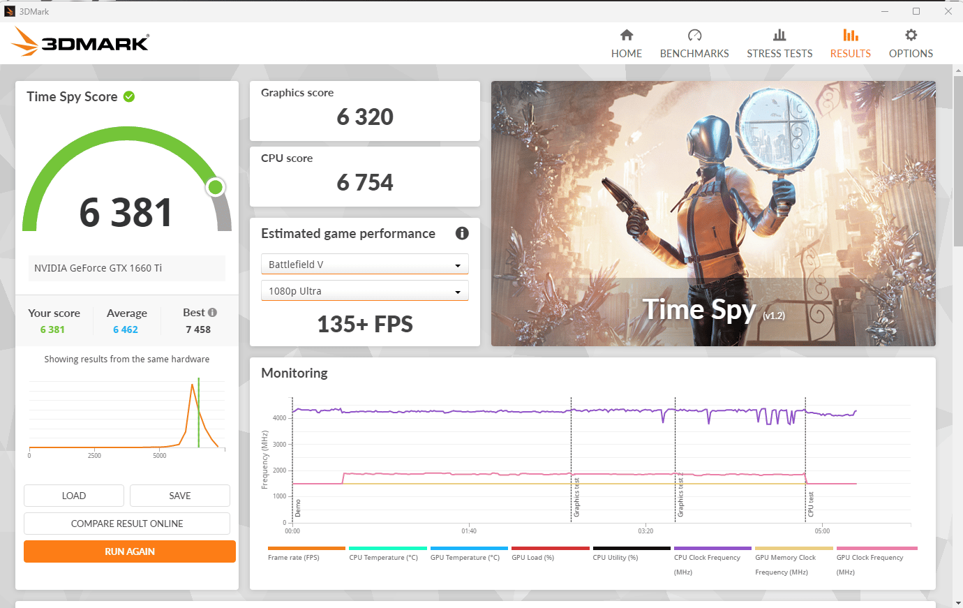Ryzen 5 3600x / GTX 1660 Ti / 16GB DDR4 3200MHz / 512 NVMe SSD