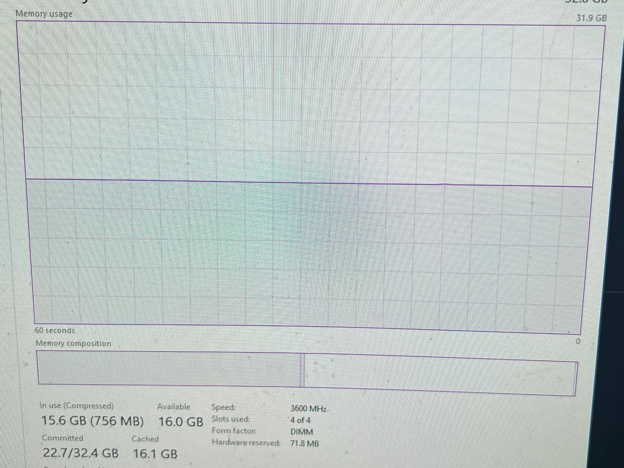 i9900k on a asus z370 gaming e with 32gb of g skill 3600mhz ram and corsair h115i pro rgb
