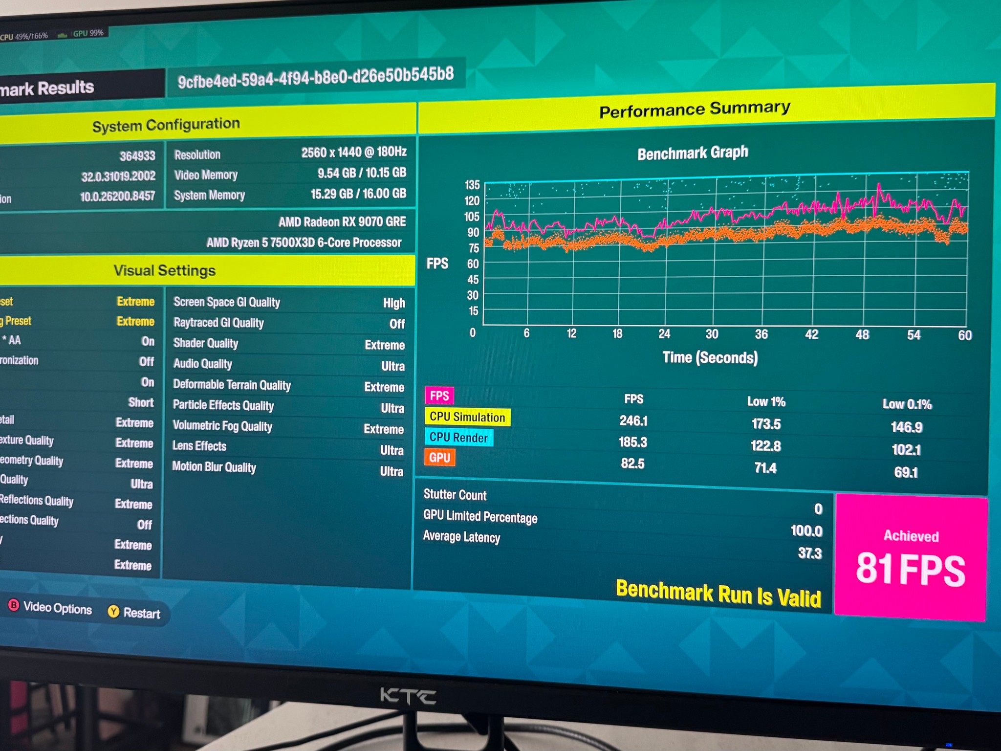Brand New Gaming PC — 1440p and 4K ready — 9070 GRE