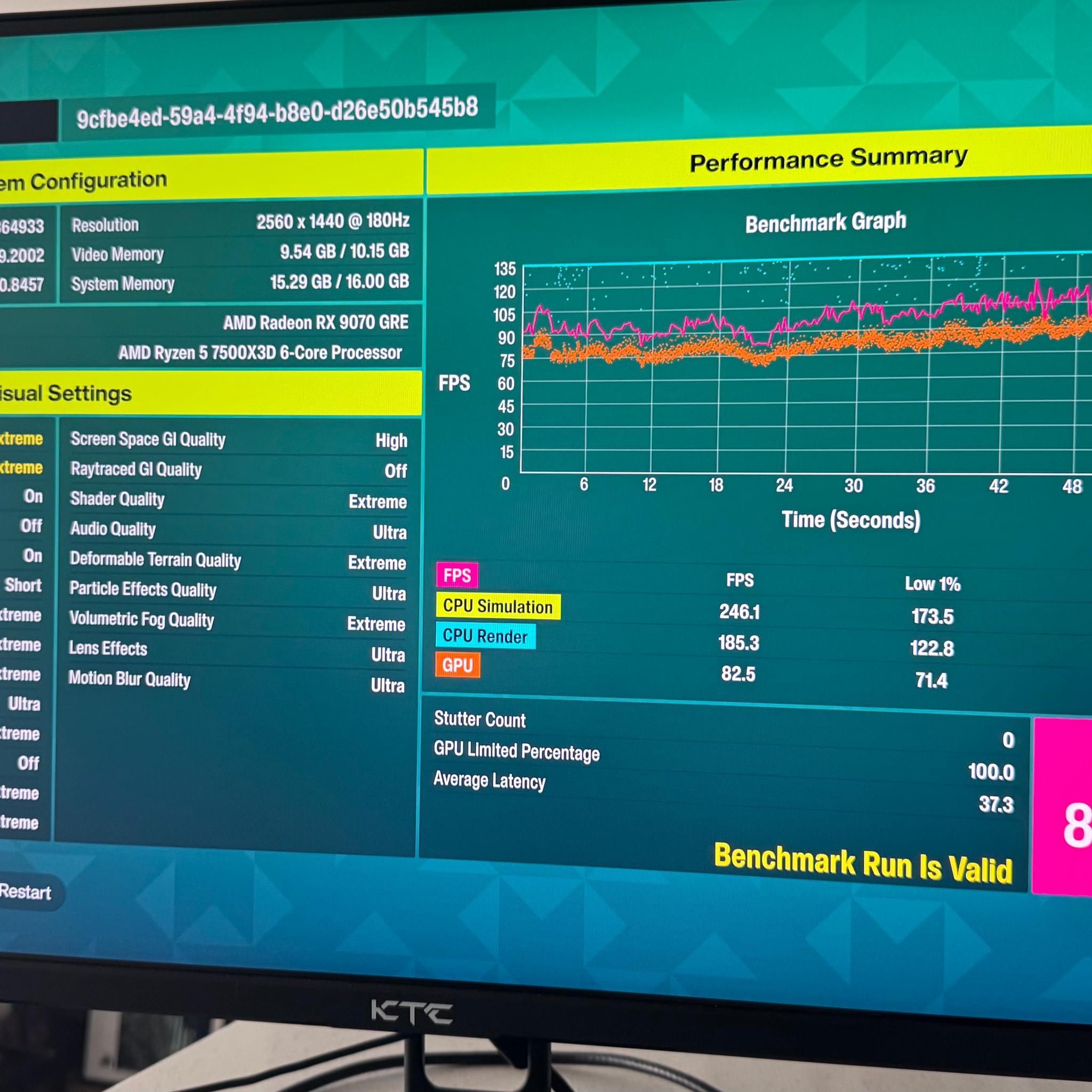 Brand New Gaming PC — 1440p and 4K ready — 9070 GRE
