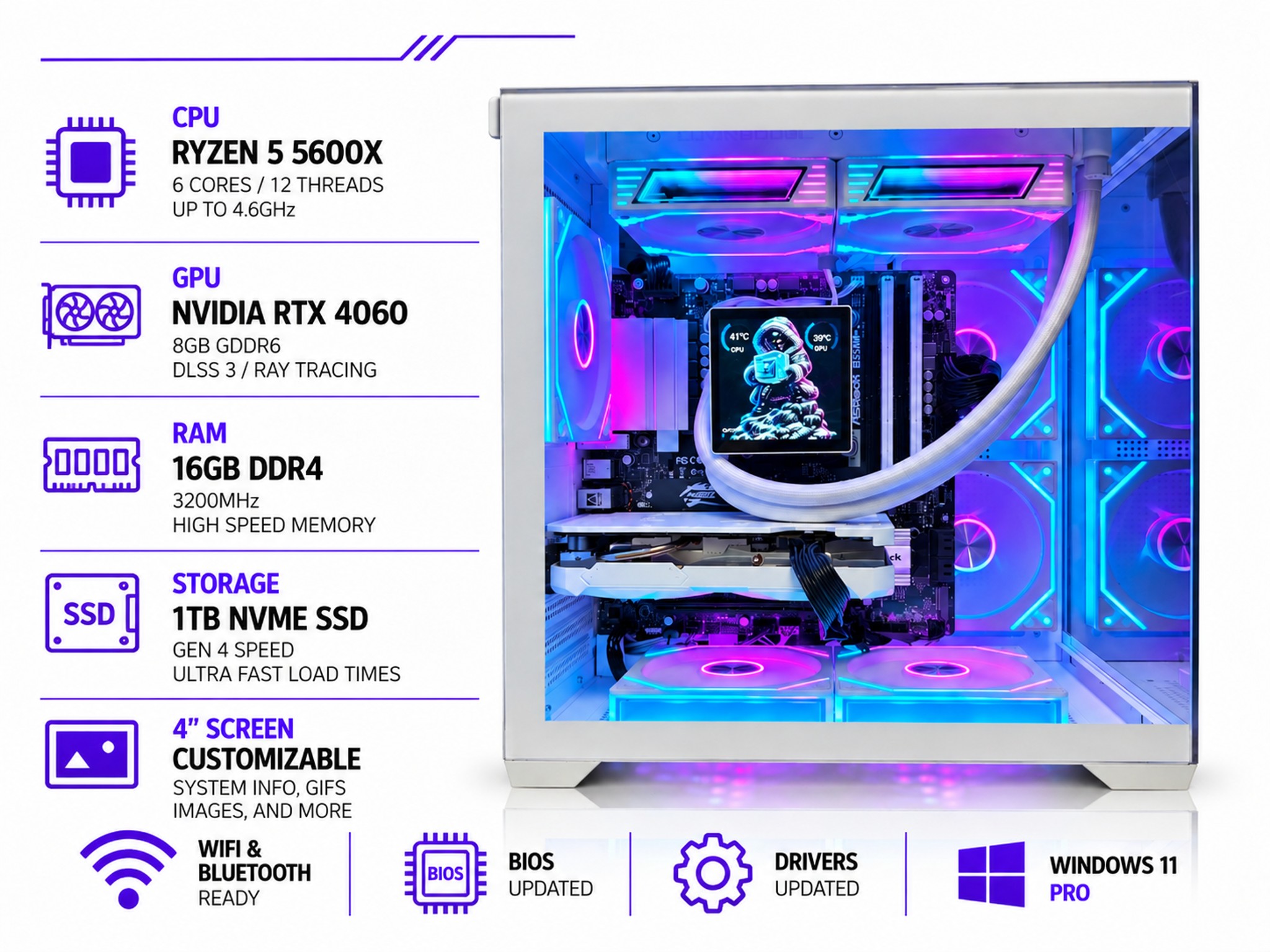CUBEX RTX 4060 Gaming PC | Ryzen 5 5600X | 16GB RAM | 1TB NVMe |4" LCD AIO