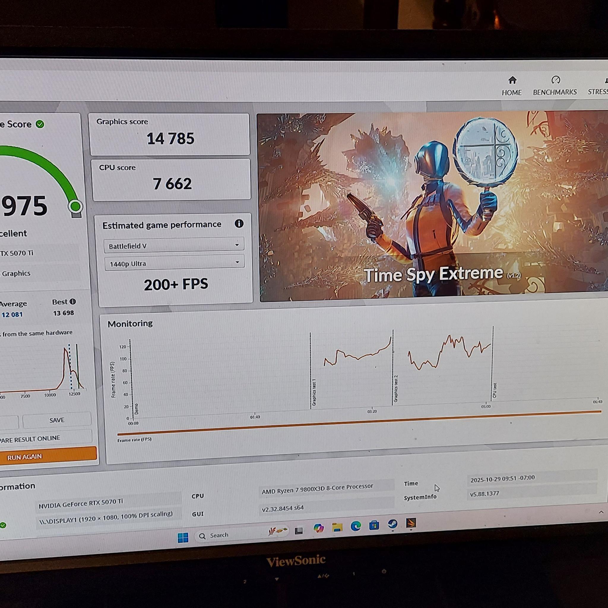 9800X3D/RTX 5070TI GAMING