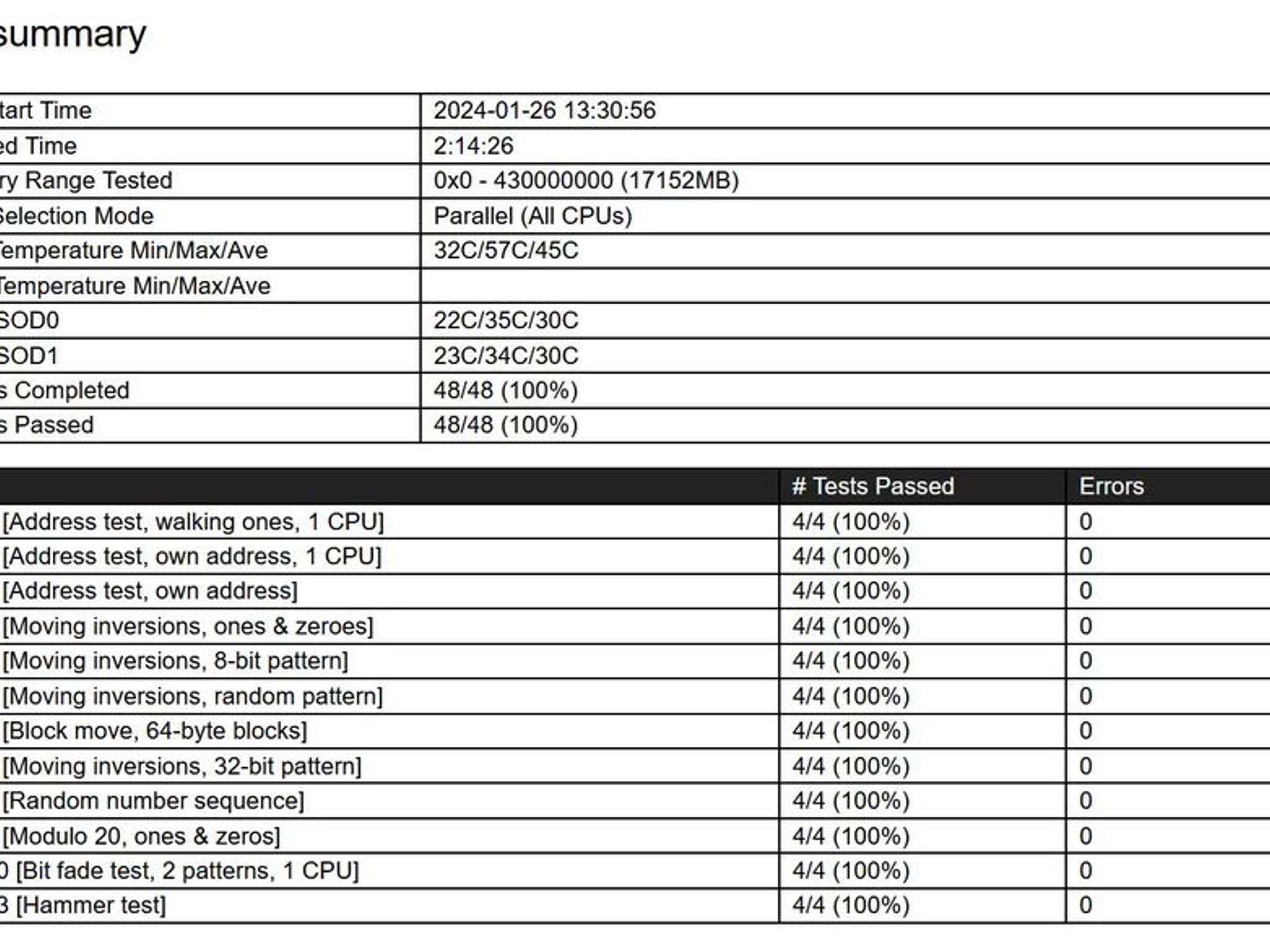 Corsair Vengance RBG Pro 3600Mhz CL18 2X8