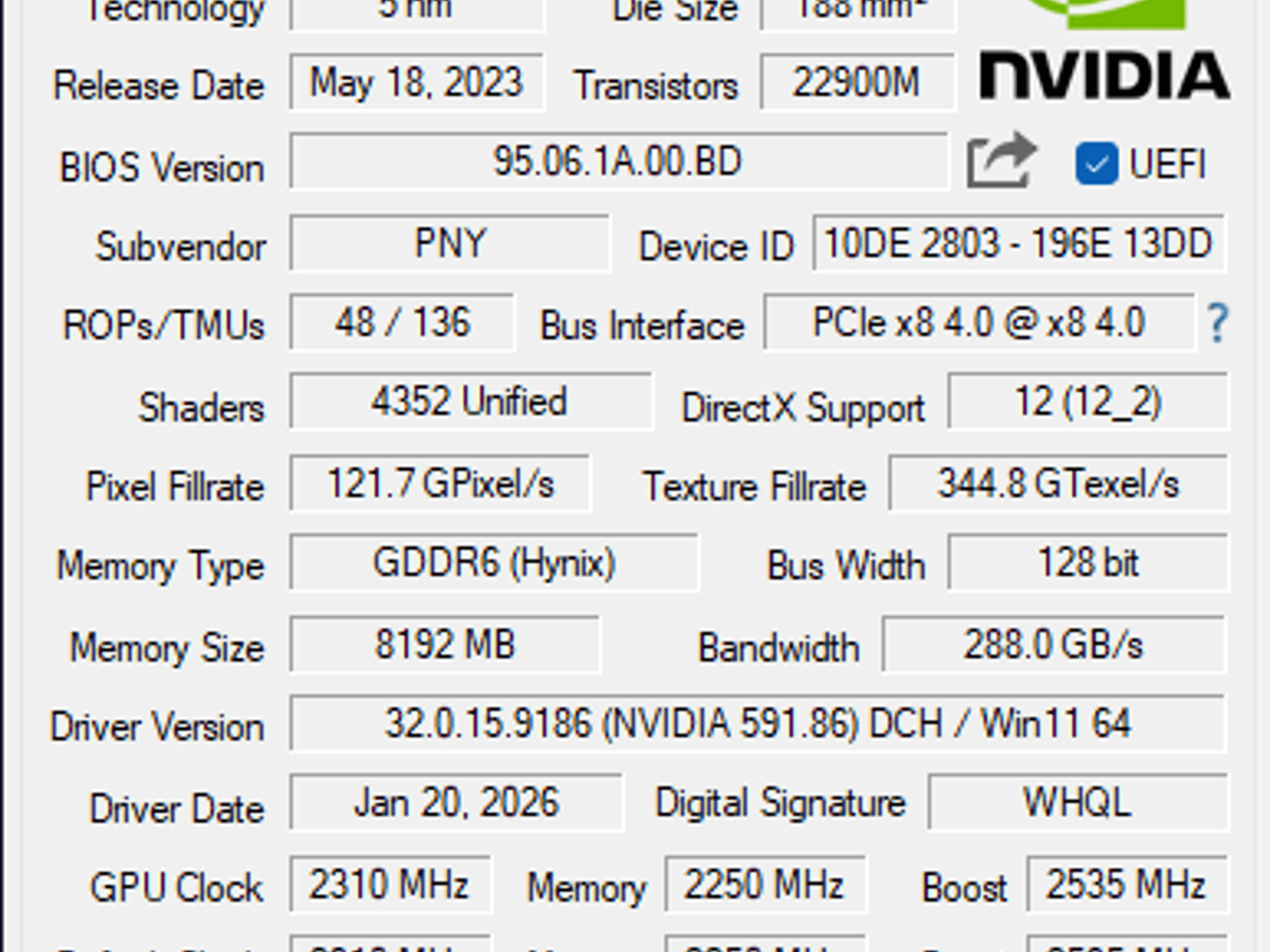 PNY RTX 4060 Ti 8GB