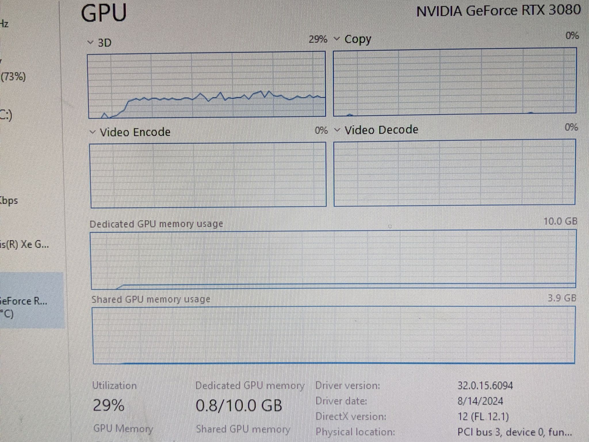 Instant Upgrade-AORUS MASTER Rev 2.0 GeForce RTX 3080 10GB Gaming Box-IOB w/Thunderbolt cable
