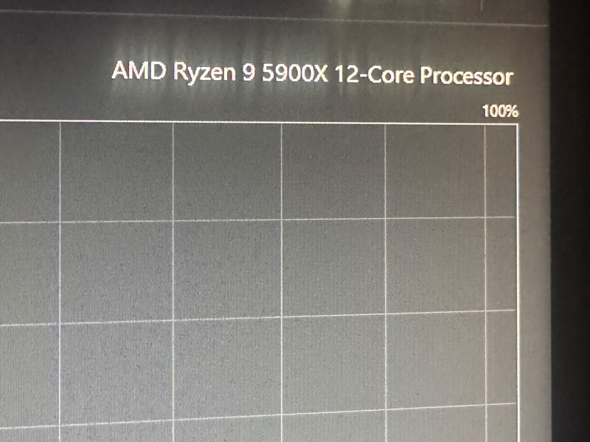 Gaming PC Used RYZEN 9 5900X/ NVIDIA GeForce RTX 4070 Also open to offers