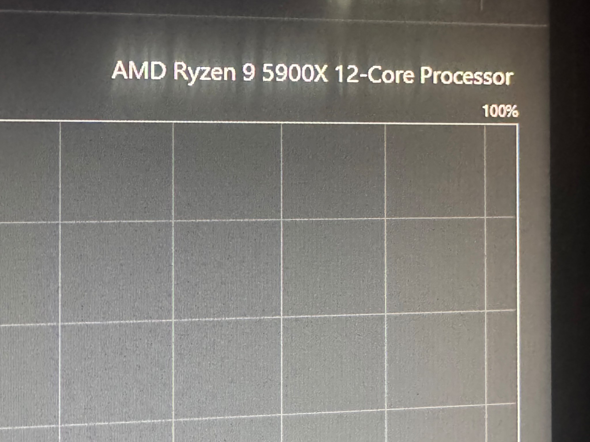 Gaming PC Used RYZEN 9 5900X/ NVIDIA GeForce RTX 4070 Also open to offers
