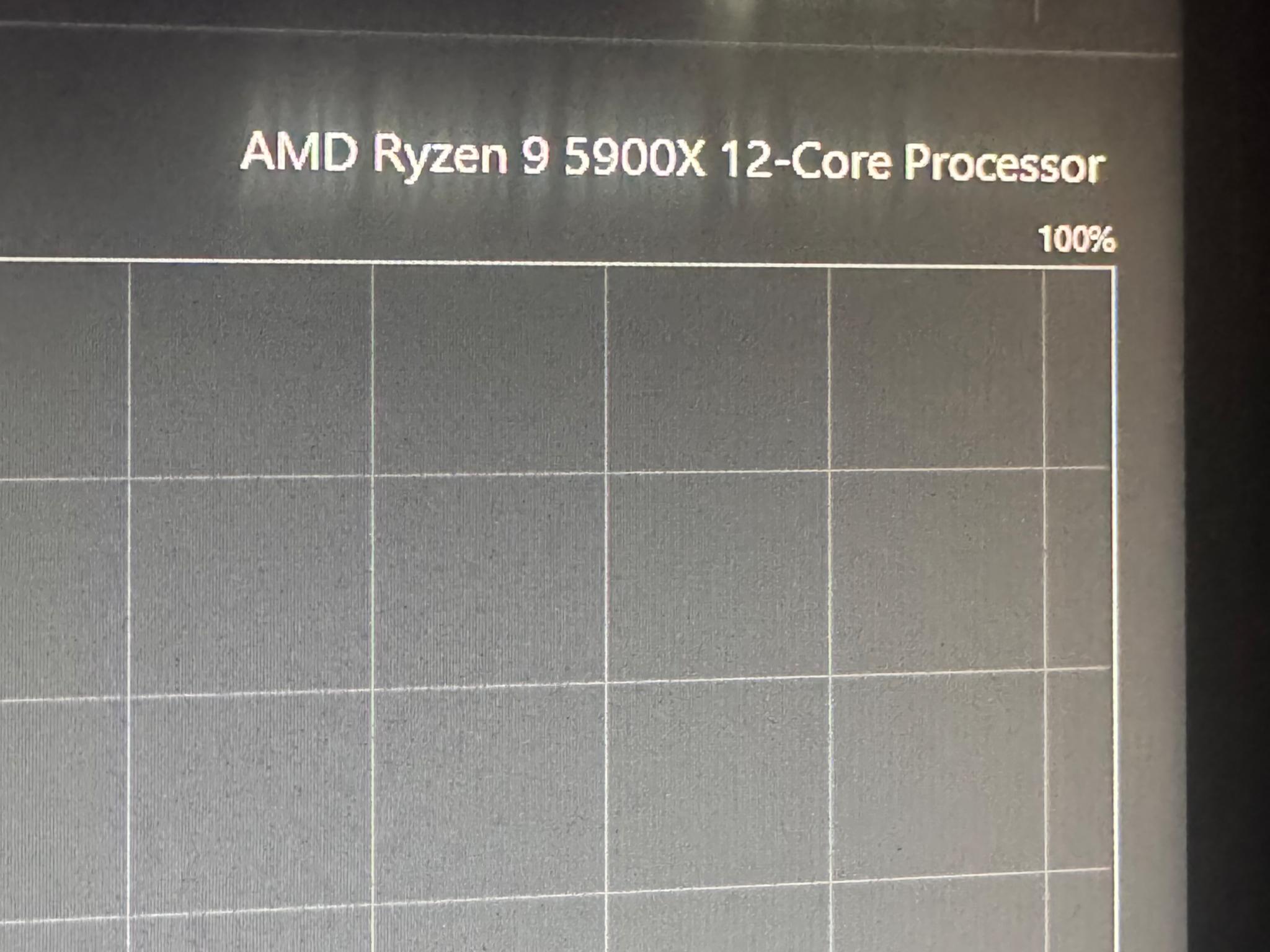 Gaming PC Used RYZEN 9 5900X/ NVIDIA GeForce RTX 4070 Also open to offers