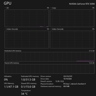PNY GeForce RTX 5090 ARGB EPIC-X RGB Overclocked Triple Fan