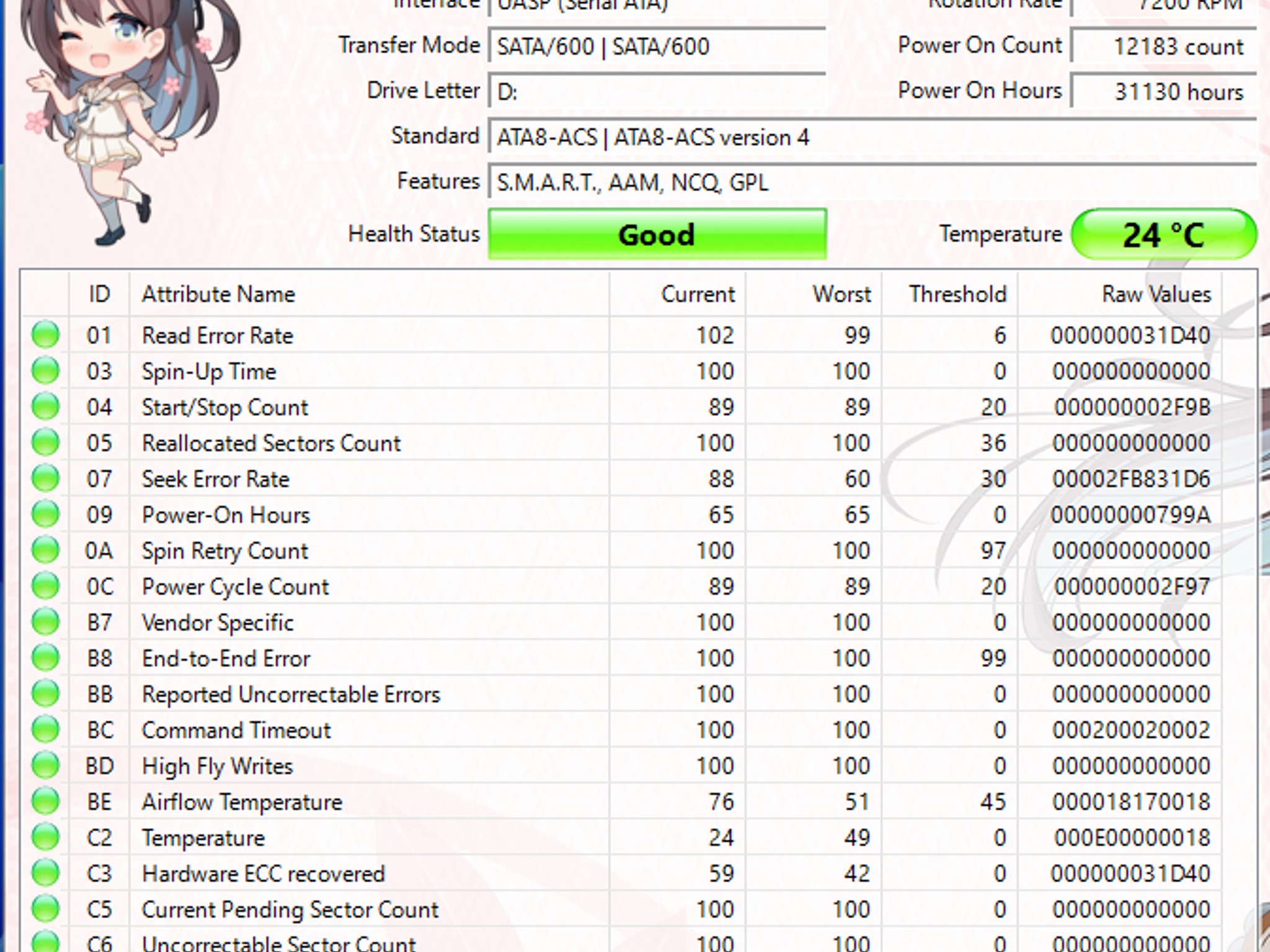 Seagate Barracuda 500GB 7200RPM SATA Hard Drive | Tested & Functional