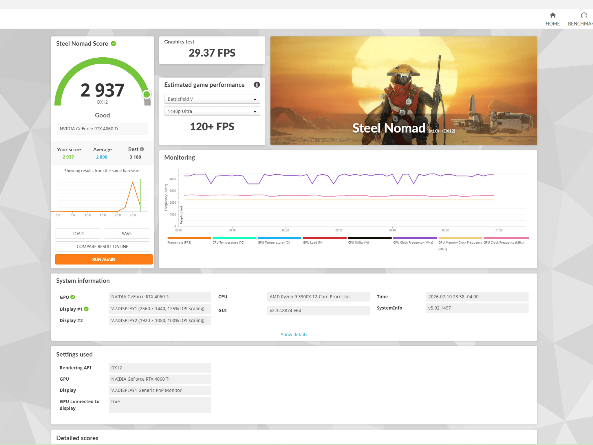 High-Performance Gaming & Productivity PC | Ryzen 9 3900X | 32GB DDR4 3200 | 4060Ti | 1.5TB M.2 SSD