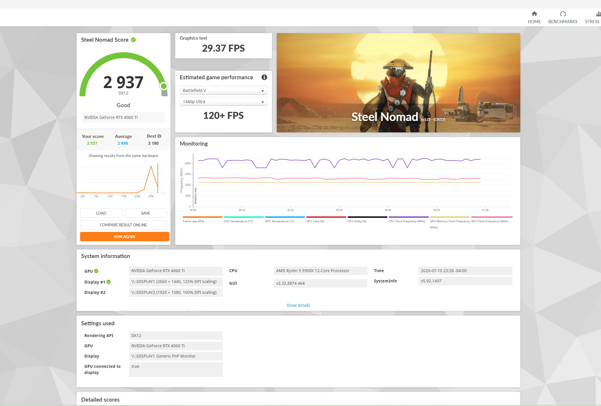 High-Performance Gaming & Productivity PC | Ryzen 9 3900X | 32GB DDR4 3200 | 4060Ti | 1.5TB M.2 SSD