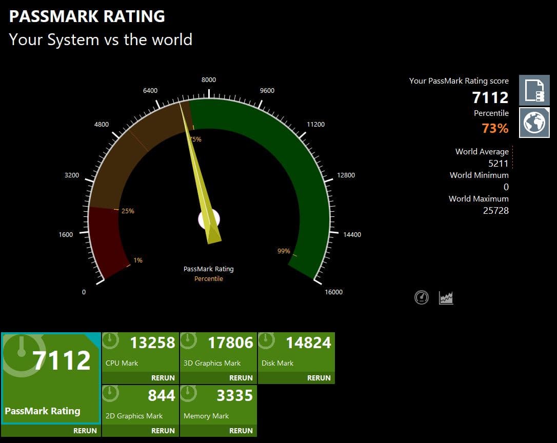(#17) Core i5-10400 / GTX 1080