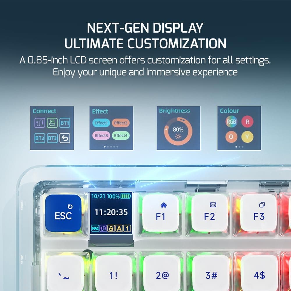 GAMEPOWER Gasket Pro X 75% Mechanical Gaming Keyboard (Precision-lubed/Oiled)