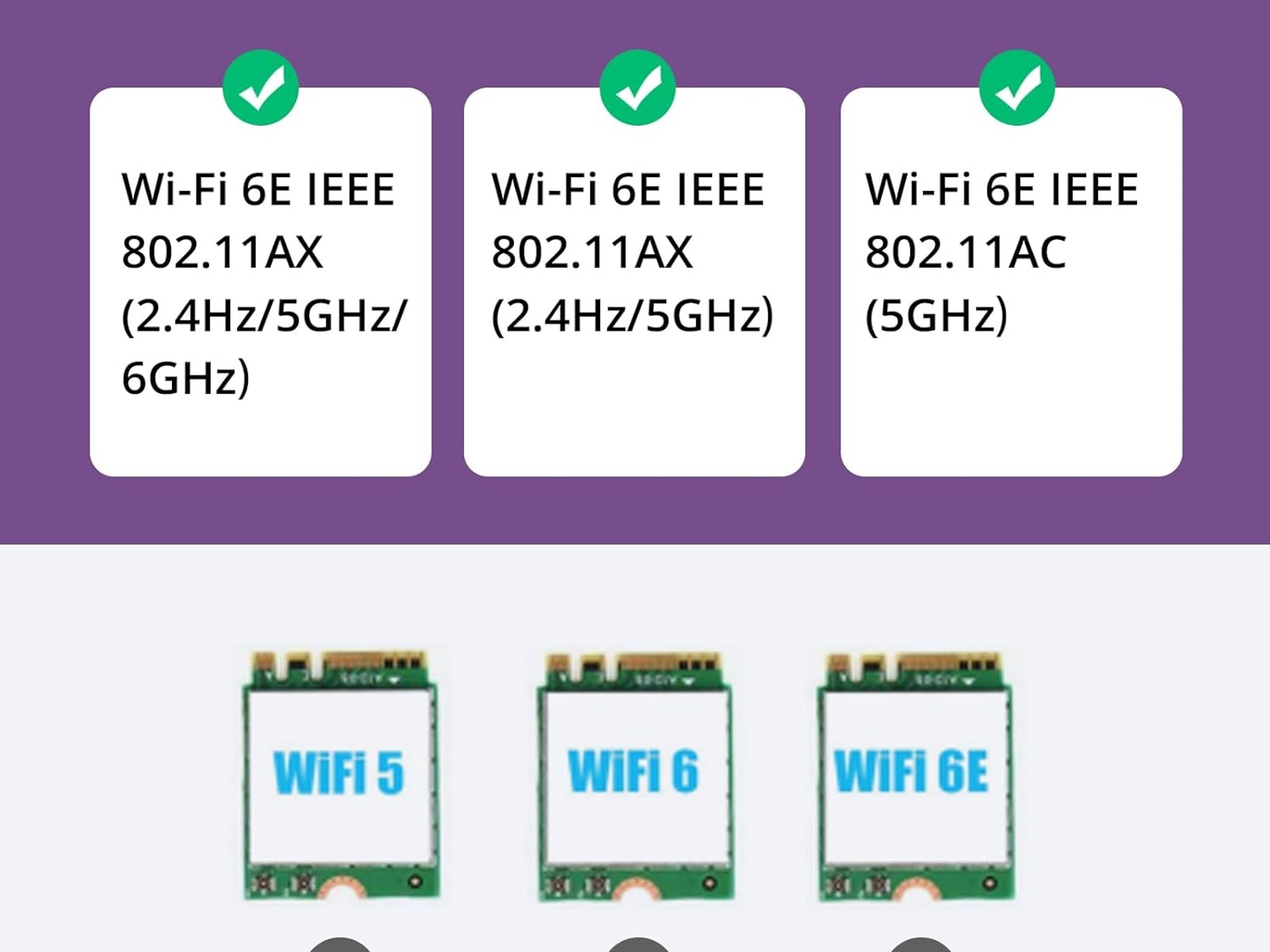 PCIe x1 to M.2 WiFi Bluetooth Adapter Card Supports A+E Key NGFF Modules 2.4GHz 5GHz 5dBi Antennas