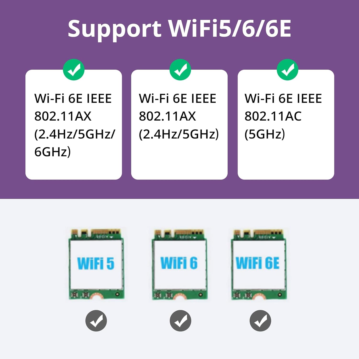PCIe x1 to M.2 WiFi Bluetooth Adapter Card Supports A+E Key NGFF Modules 2.4GHz 5GHz 5dBi Antennas