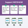 PCIe x1 to M.2 WiFi Bluetooth Adapter Card Supports A+E Key NGFF Modules 2.4GHz 5GHz 5dBi Antennas