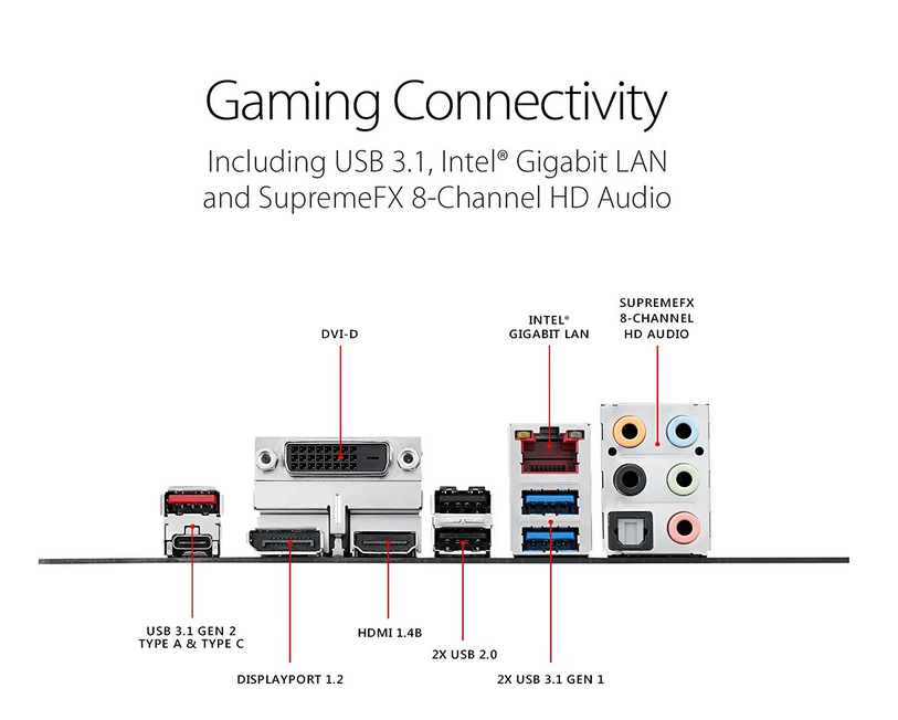 NEW Asus ROG STRIX Z370-F GAMING ATX LGA1151 Motherboard (Intel 8th & 9th Gen CPUs)