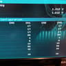 Micron 16GB(2X8GB) DDR4-2400 RAM Tested