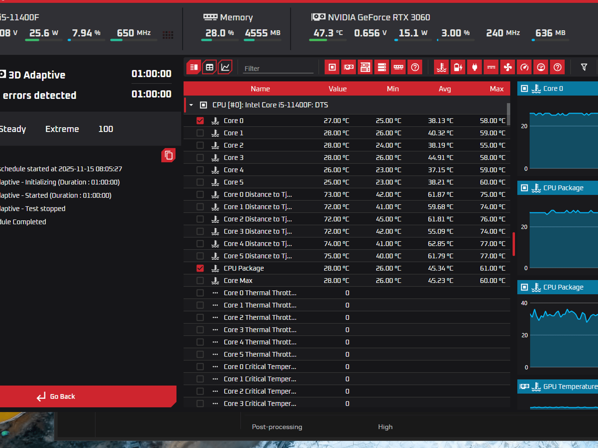 Intel i5 11400F | RTX 3060 | 16GB DDR4 RAM