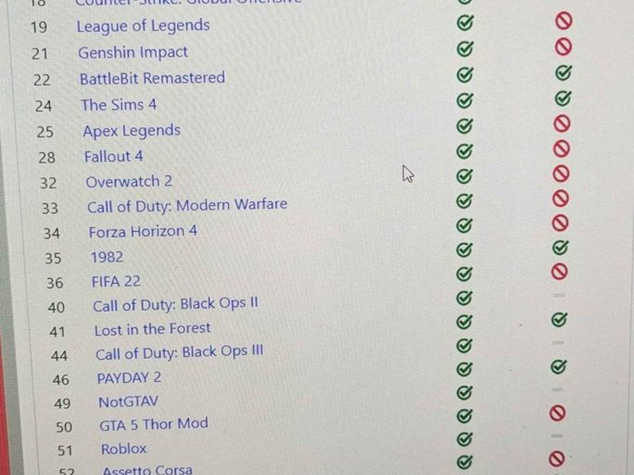 Gaming PC - i5, RX 460 2GB, 8GB RAM, SSD, Wifi, Win10