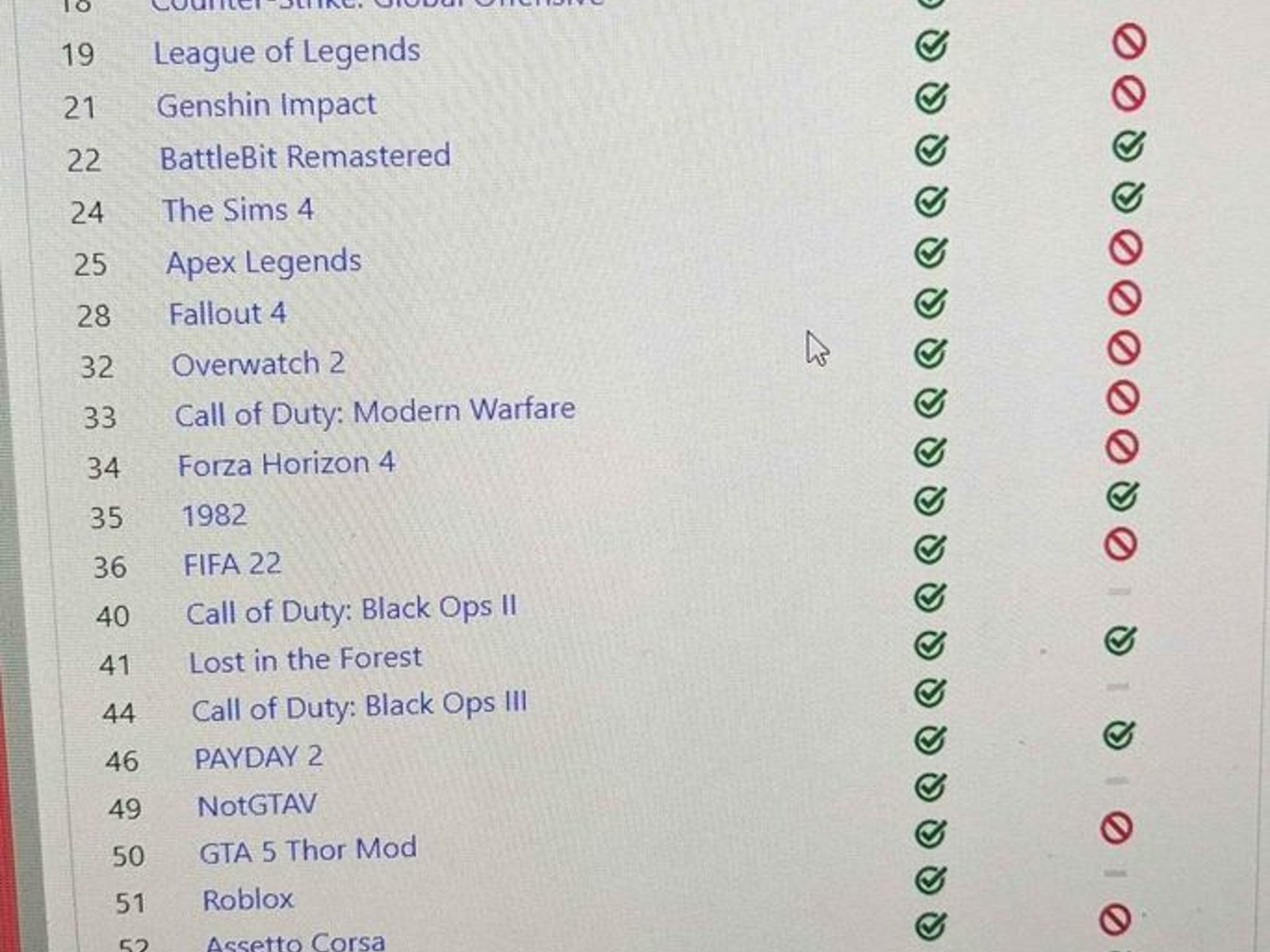 Gaming PC - i5, RX 460 2GB, 8GB RAM, SSD, Wifi, Win10