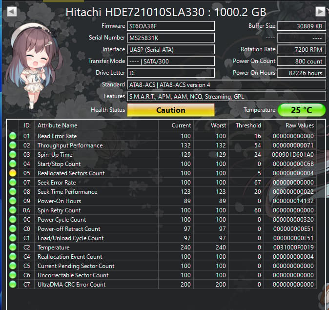 Hitachi 1TB 7200RPM SATA Hard Drive | Tested & Functional