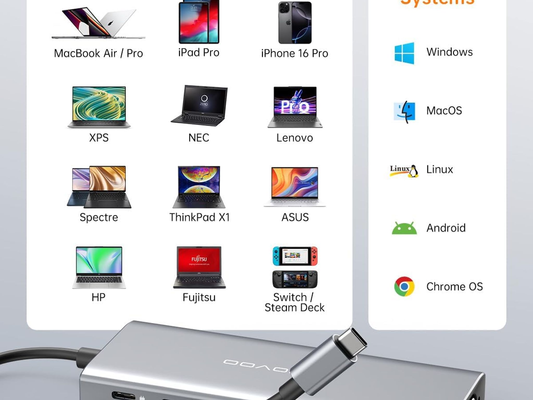 USB C Docking Station 12 in 1 Docking Station Dual Monitor with 2 HDMI VGA 5 USB Ports 100W PD USB-C