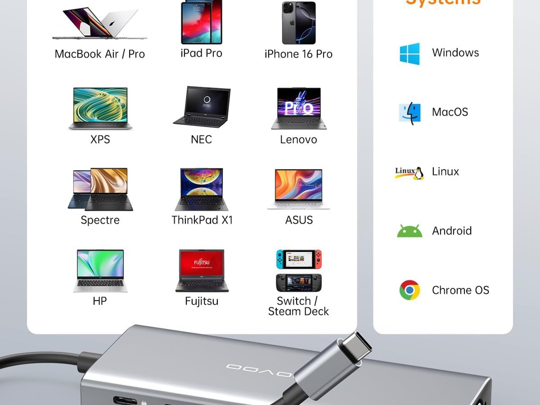 USB C Docking Station 12 in 1 Docking Station Dual Monitor with 2 HDMI VGA 5 USB Ports 100W PD USB-C