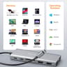 USB C Docking Station 12 in 1 Docking Station Dual Monitor with 2 HDMI VGA 5 USB Ports 100W PD USB-C