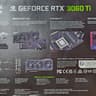 TUF Dominator RTX 3060 Ti: Unleash Gaming Powerhouse