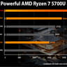 Beelink Mini PC, AMD Ryzen 7 5700U 16GB DDR4 RAM 1TB NVMe M.2 SSD, Mini PC