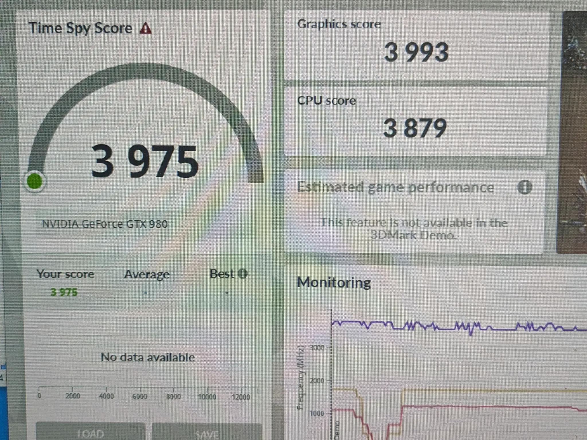 100 FPS Fortnite | 180 Day Warranty | Xeon (same as i7), 16GB RAM, 512GB SSD, GTX 980, Win10, WiFi