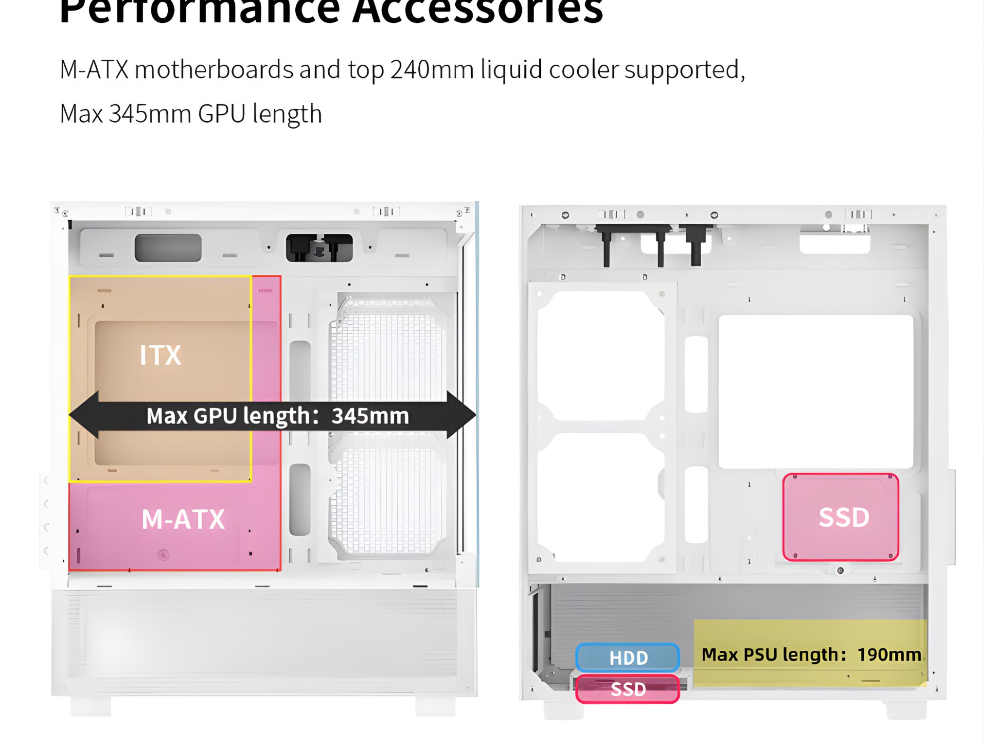 COMBO!!! SEGOTEP Endura Pro 240 M-ATX CASE  | Dual View| FROZEN 240 cooler with 4 HQ ARGB