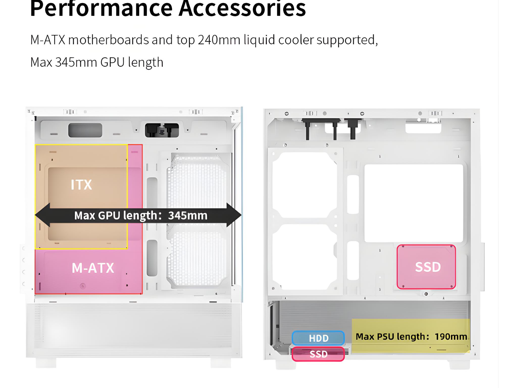 COMBO!!! SEGOTEP Endura Pro 240 M-ATX CASE  | Dual View| FROZEN 240 cooler with 4 HQ ARGB