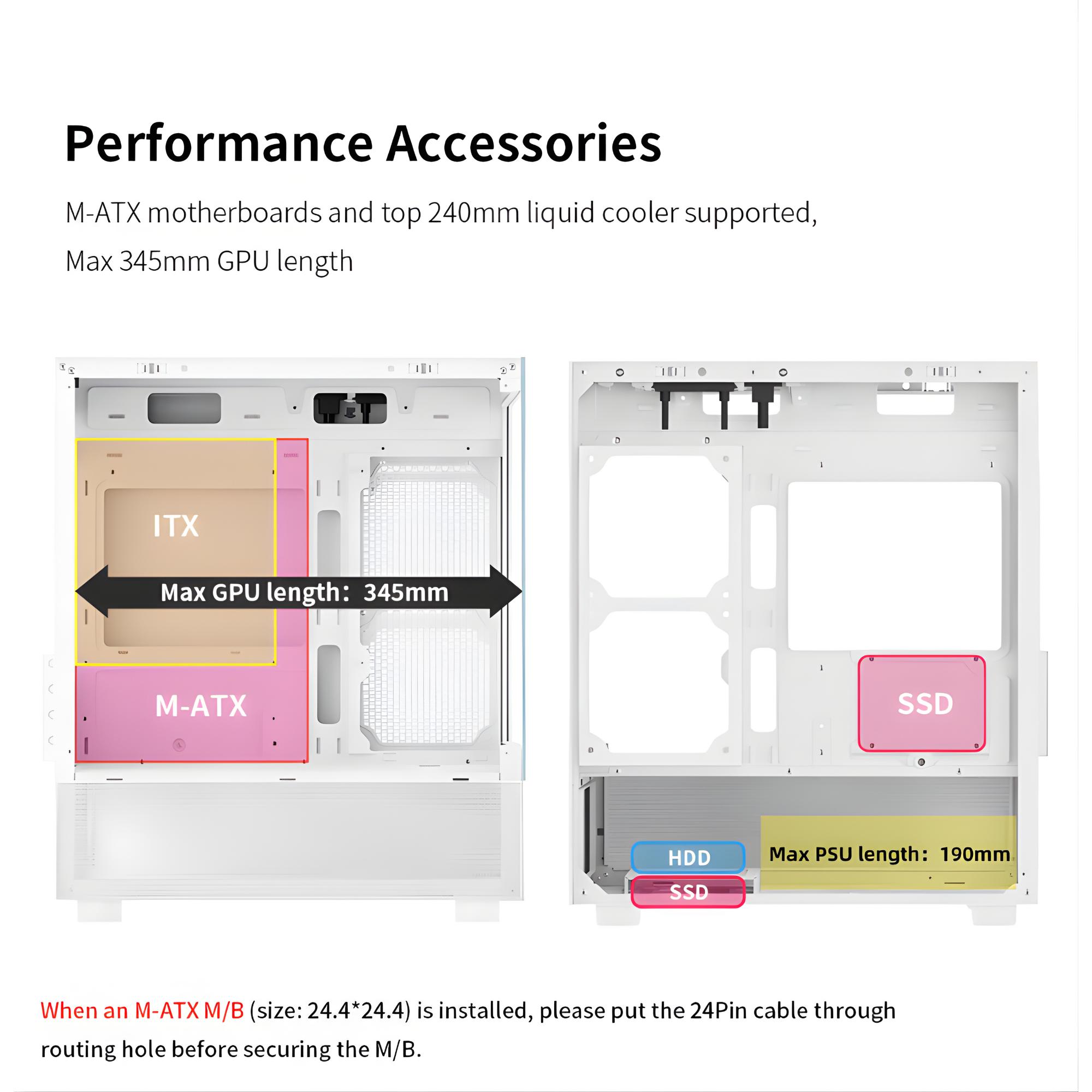 COMBO!!! SEGOTEP Endura Pro 240 M-ATX CASE  | Dual View| FROZEN 240 cooler with 4 HQ ARGB