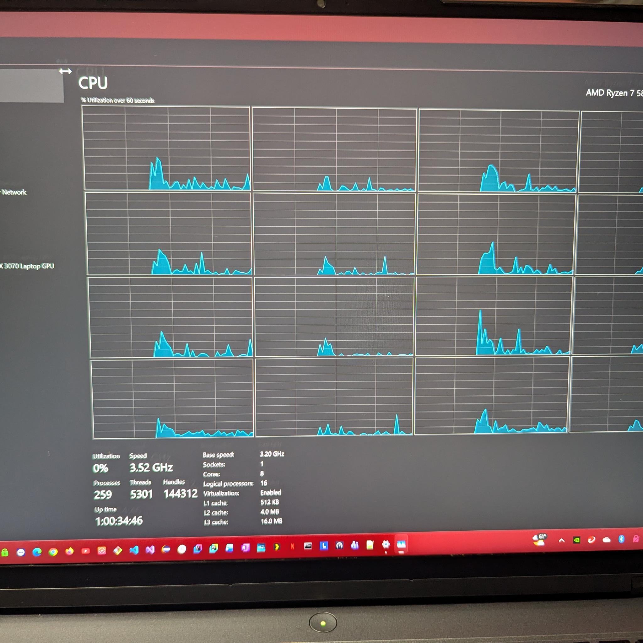 Gaming Laptop Lenovo Legion 5 pro (2021) 1TB SSD/32GB/ Nvidia 3070 RTX