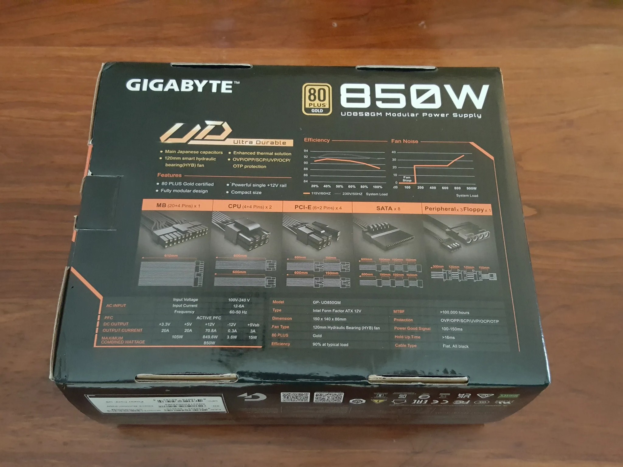 GIGABYTE UD850GM - INLCUDES CABLES | FOR PARTS | NOT WORKING