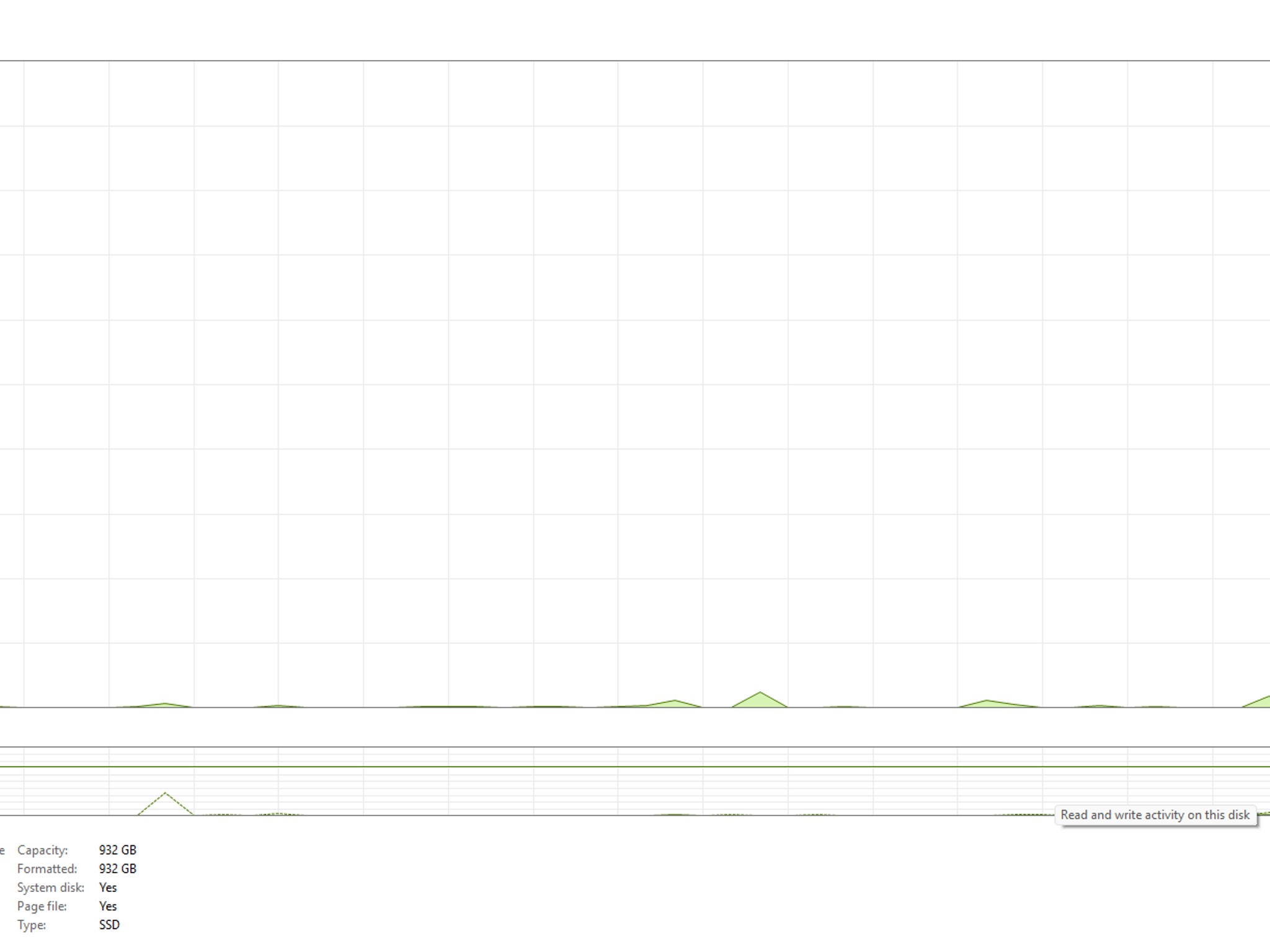 !Gaming PC! Mid Range Beast! Nvidia RTX 3070 & AMD Ryzen 7 7700. 16 GB DDR5 5600 Mhz & 1 TB...