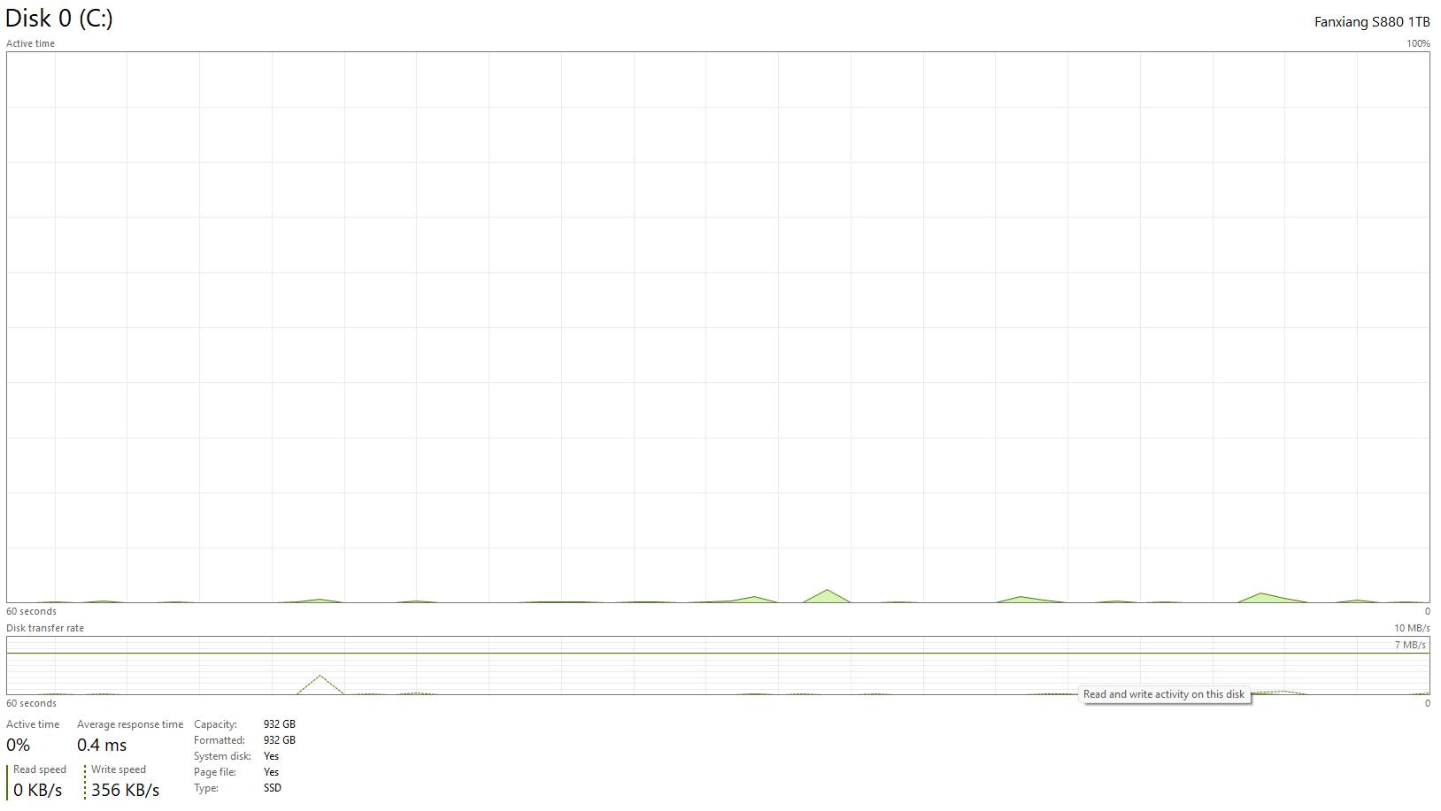 !Gaming PC! Mid Range Beast! Nvidia RTX 3070 & AMD Ryzen 7 7700. 16 GB DDR5 5600 Mhz & 1 TB...