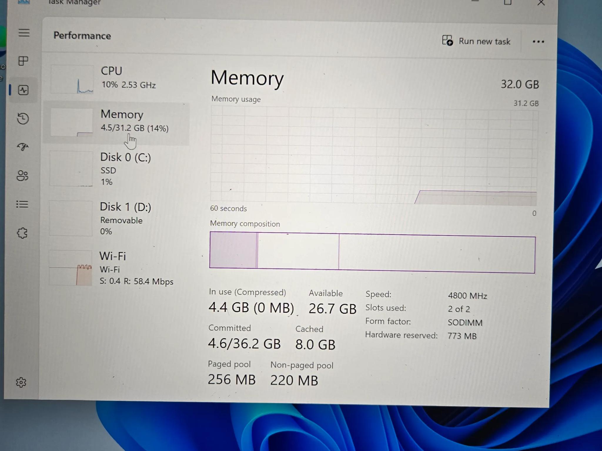 Asus ROG Zephyrus G14 (2023) - RTX 4050- Ryzen 7 7735HS - 32GB DDR5 - 1TB NVME