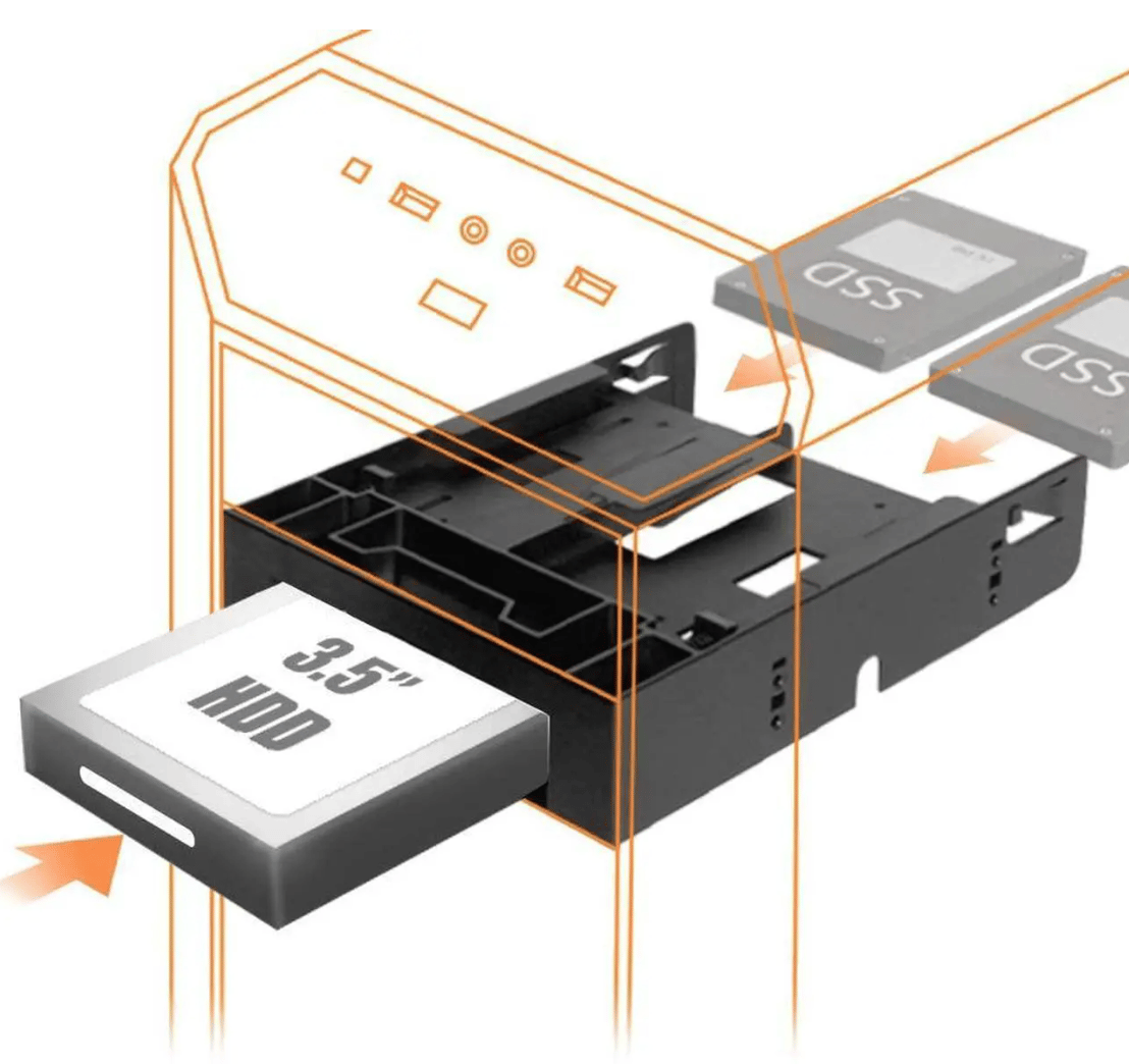 NEW ICY DOCK “FLEX-FIT TRIO” – 5.25” FRONT BAY CONVERTER ADAPTER BRACKET FOR 2.5” & 3.5” SSD/HDDs