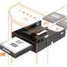 NEW ICY DOCK “FLEX-FIT TRIO” – 5.25” FRONT BAY CONVERTER ADAPTER BRACKET FOR 2.5” & 3.5” SSD/HDDs