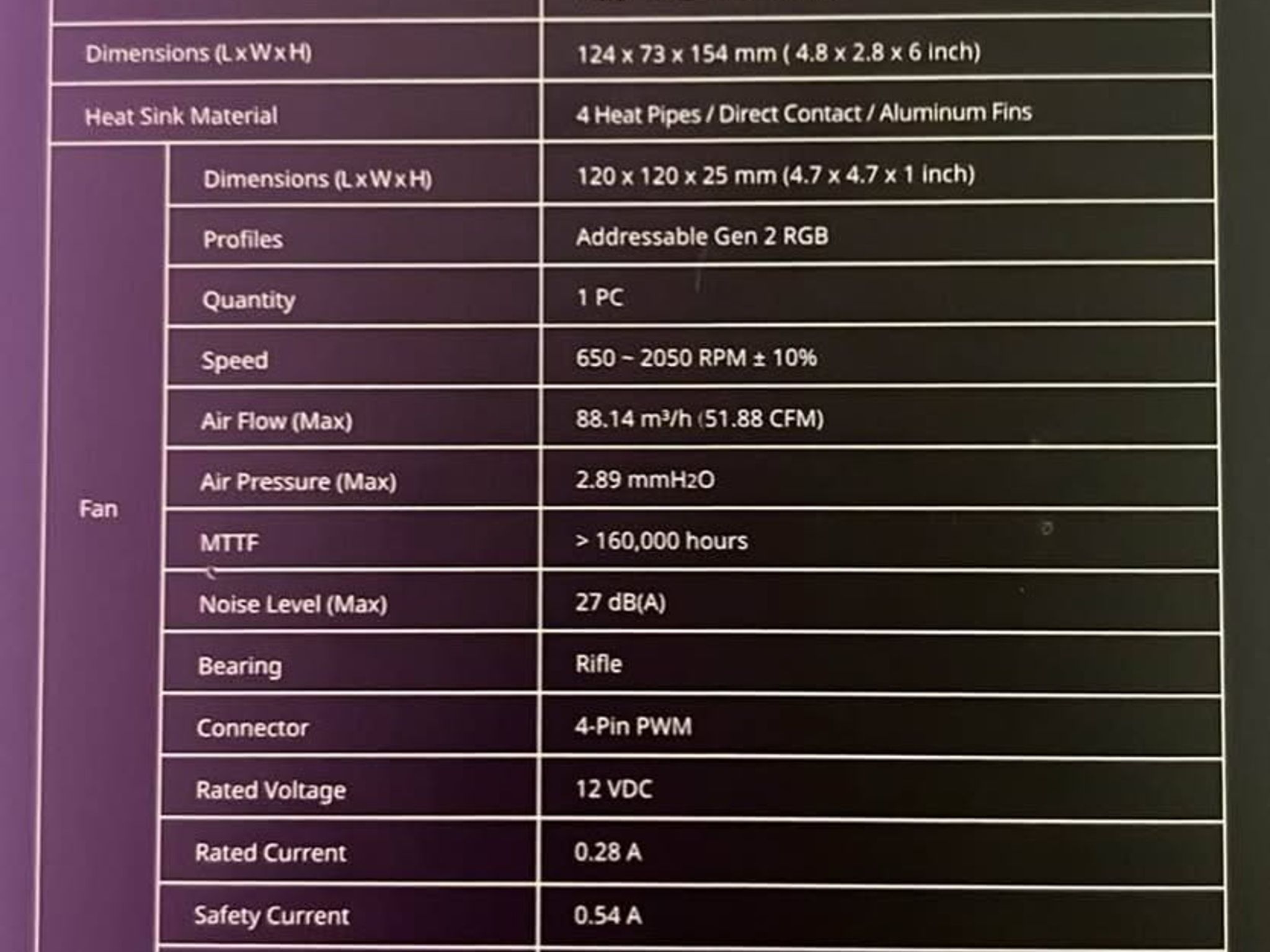 Cooler Master Hyper 212 Halo White